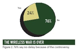 CG1108_CovStry-Fig2 CG1108_CovStry-Fig2