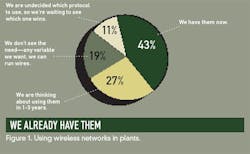 CG1108_CovStry-Fig1 CG1108_CovStry-Fig1