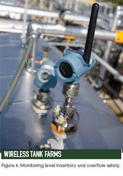 CG1108_CovStry-Fig4 CG1108_CovStry-Fig4