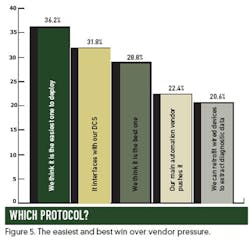 CG1108_CovStry-Fig5 CG1108_CovStry-Fig5