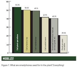 CG1108_CovStry-Fig7 CG1108_CovStry-Fig7