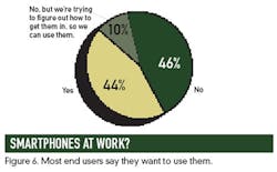 CG1108_CovStry-Fig6 CG1108_CovStry-Fig6