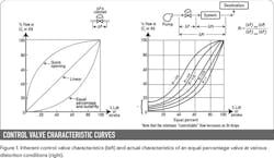 CG1101_ATE1 CG1101_ATE1