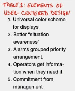 CG1103_CovStryTable1 CG1103_CovStryTable1