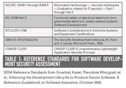 CG1102_OV1 CG1102_OV1