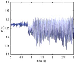 CG1103_Feat3_Fig1 CG1103_Feat3_Fig1