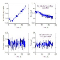 CG1103_Feat3_Fig6 CG1103_Feat3_Fig6