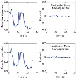 CG1103_Feat3_Fig4 CG1103_Feat3_Fig4