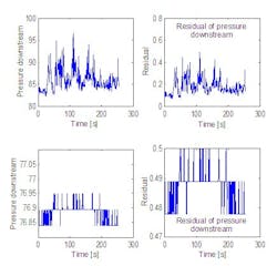 CG1103_Feat3_Fig7 CG1103_Feat3_Fig7