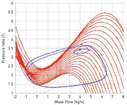 CG1103_Feat3_Fig3 CG1103_Feat3_Fig3
