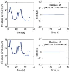 CG1103_Feat3_Fig5 CG1103_Feat3_Fig5