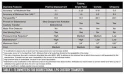 CG1103_ATEPic1-1 CG1103_ATEPic1-1