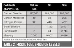 CG1103_ATEPic2 CG1103_ATEPic2