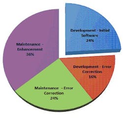 CG1104_Murphy2 CG1104_Murphy2