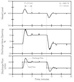 CG1102_instrumentation_figure3 CG1102_instrumentation_figure3