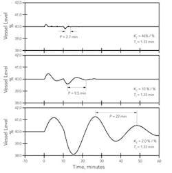 CG1102-instrumentation-figure5 CG1102-instrumentation-figure5