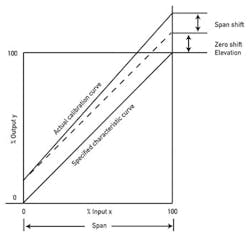 CG1104_ATE2 CG1104_ATE2