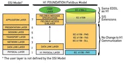 CG1102_Feat2Fig1 CG1102_Feat2Fig1