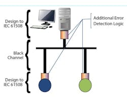 CG1102_Feat2Fig2 CG1102_Feat2Fig2