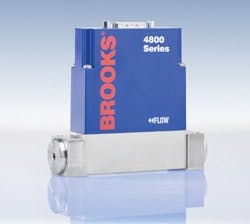 CG1101_Brooks CG1101_Brooks