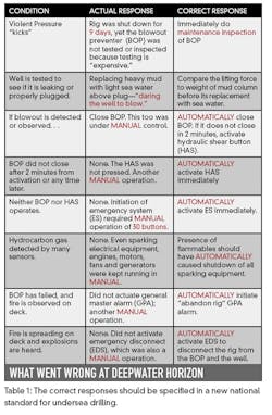 CG1102_ATEtable1 CG1102_ATEtable1