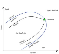 CG1102_Feat4Fig1 CG1102_Feat4Fig1