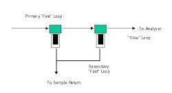 CG1102_Feat4Fig3 CG1102_Feat4Fig3