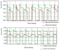 CG1012_Feat3Fig2 CG1012_Feat3Fig2