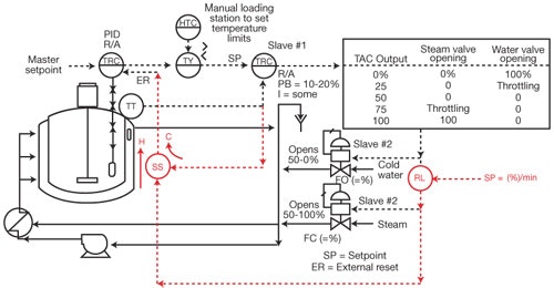 1660337046579 Cg1005 Ate1
