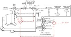 CG1005_ATE1 CG1005_ATE1