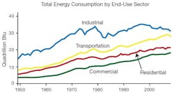 CG1006_Cov1 CG1006_Cov1