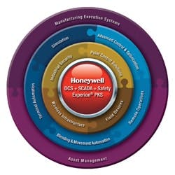 CG1012_Honey CG1012_Honey