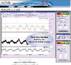 CG1012_Expertune CG1012_Expertune