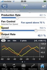 CG1012_Prosoft CG1012_Prosoft