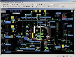 CG1012_DataSouth CG1012_DataSouth