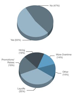CG1006_SalFig4 CG1006_SalFig4