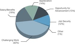 CG1006_SalFig5 CG1006_SalFig5