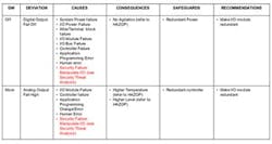 CG1004_OTfig3-1 CG1004_OTfig3-1