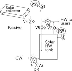 CG1007_LL1 CG1007_LL1