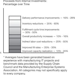 CG1001_ES2 CG1001_ES2