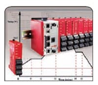 CG1003_RU3 CG1003_RU3