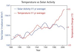 CG1010_ATE2 CG1010_ATE2