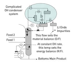 CG1011_Feat2Pic1 CG1011_Feat2Pic1