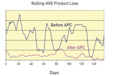 CG1011_Feat2Pic3 CG1011_Feat2Pic3