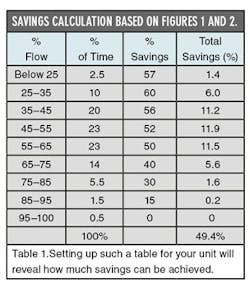 CG1003_LL3 CG1003_LL3