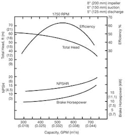 CG1001_LL1 CG1001_LL1