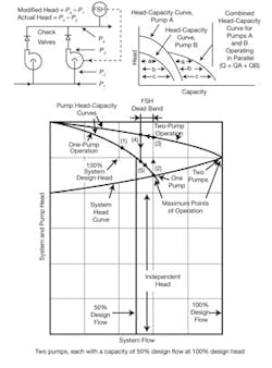 CG1001_LL2 CG1001_LL2