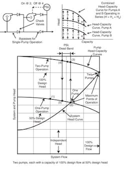 CG1001_LL3 CG1001_LL3