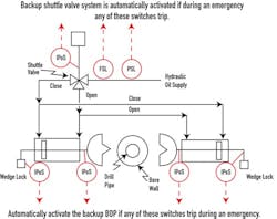 CG1008_ATE2 CG1008_ATE2