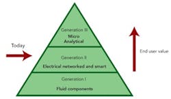 CG1002_Nessi1 CG1002_Nessi1